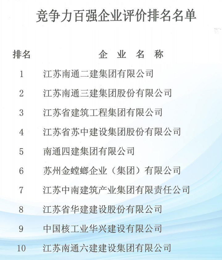 CC网投·(中国游)官方网站