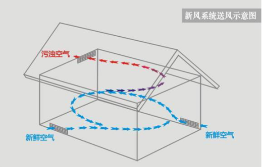 CC网投·(中国游)官方网站