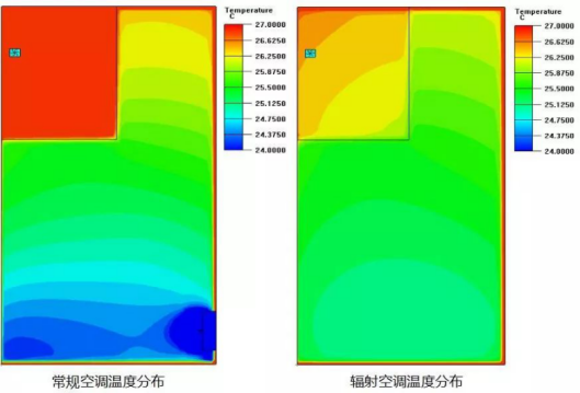 CC网投·(中国游)官方网站