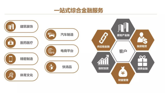 CC网投·(中国游)官方网站