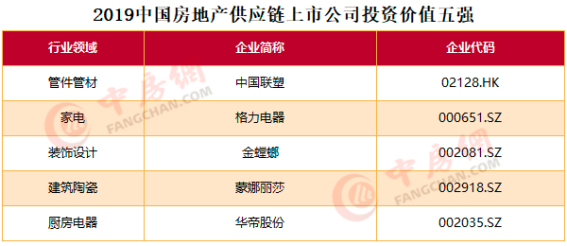 CC网投·(中国游)官方网站