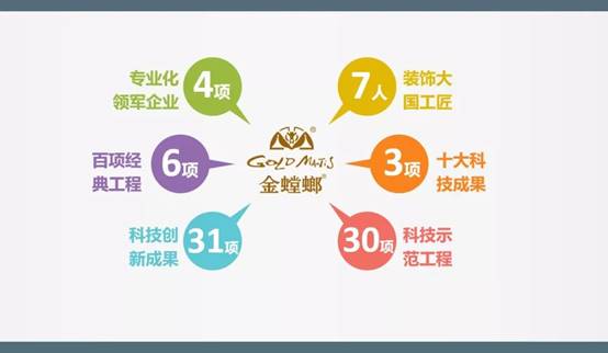 CC网投·(中国游)官方网站
