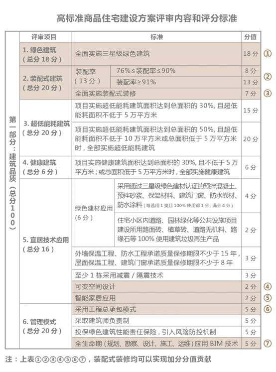 CC网投·(中国游)官方网站