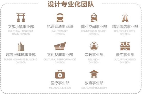 CC网投·(中国游)官方网站