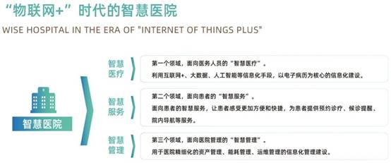 CC网投·(中国游)官方网站