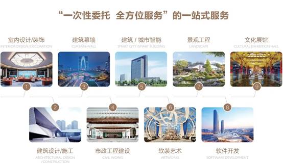 CC网投·(中国游)官方网站