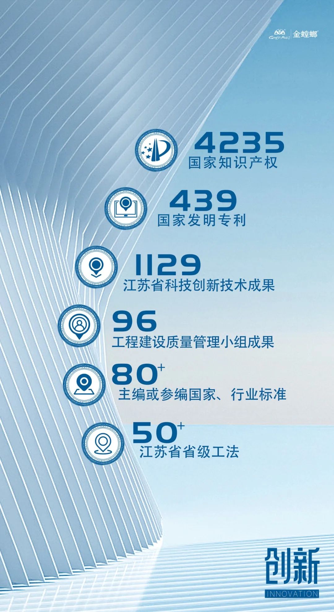CC网投·(中国游)官方网站